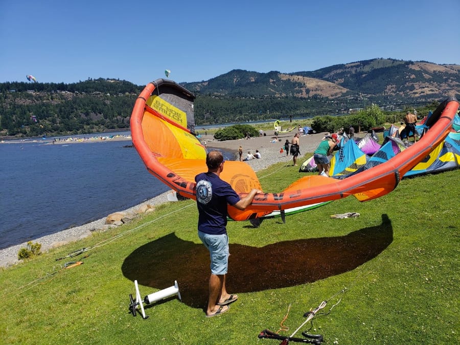 What is Kiting?