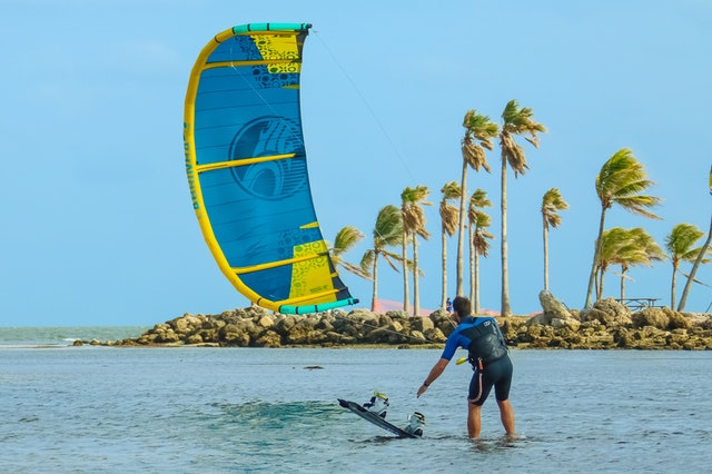 What is Kiting?